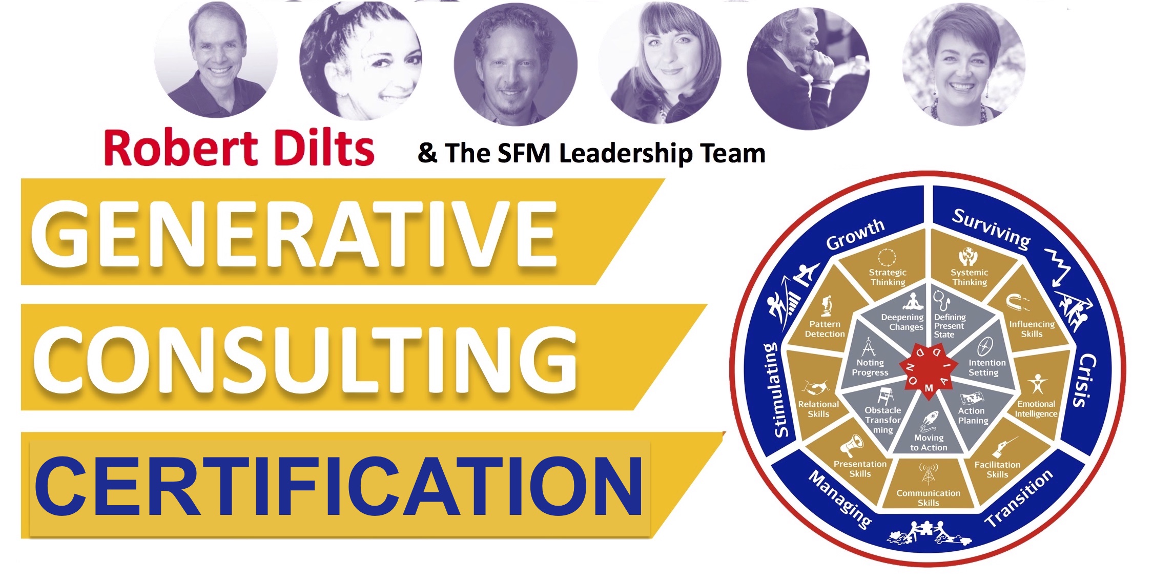 Generative Consulting Training